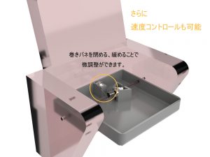 速度コントロール機構