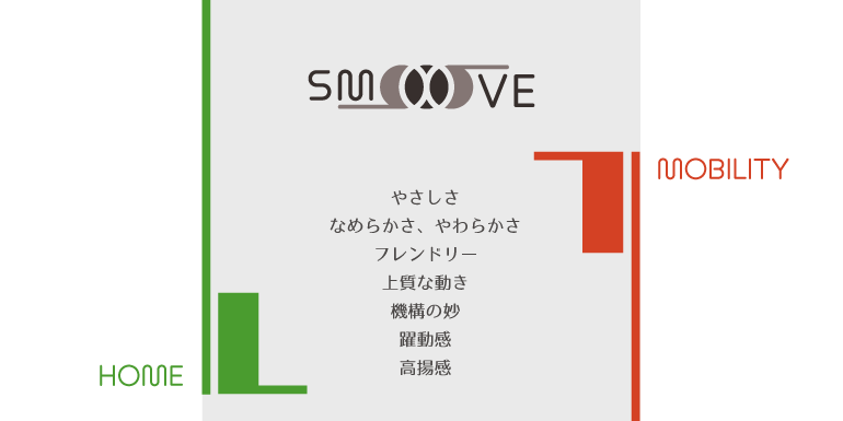 smooveコンセプト