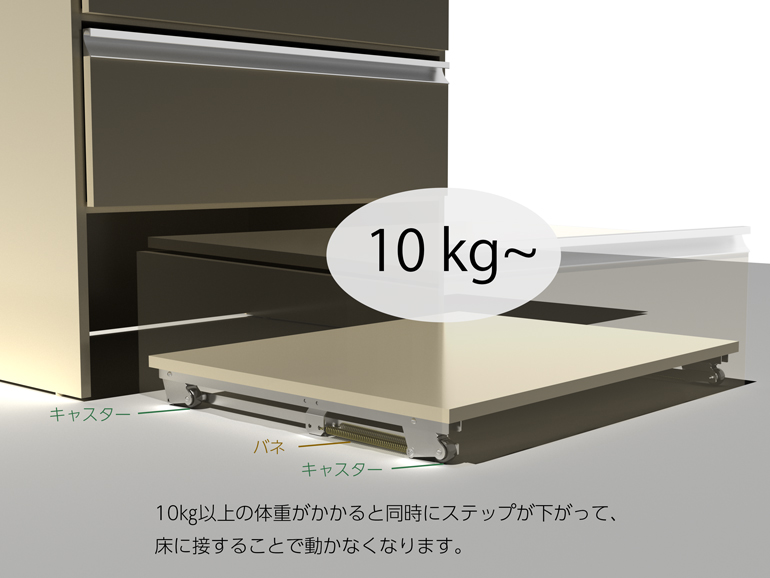 ステップが動かなくなるからくり